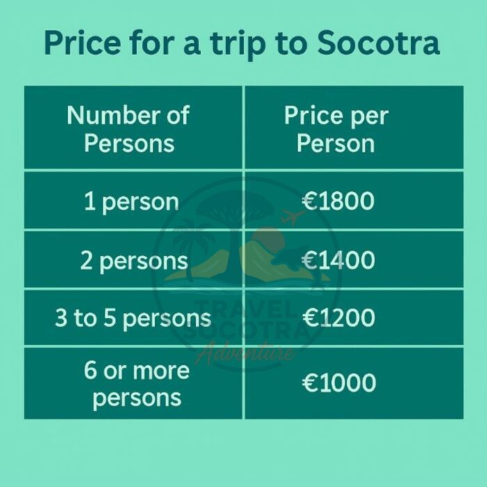 Tabla de precios del viaje a Socotra 2025 con Cabra en Altamar